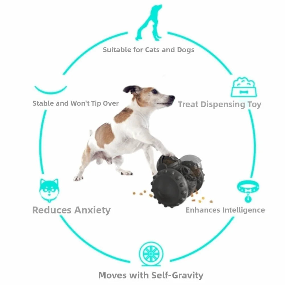 Interactive Dog Puzzle Toy – Food Maze & Treat Dispenser