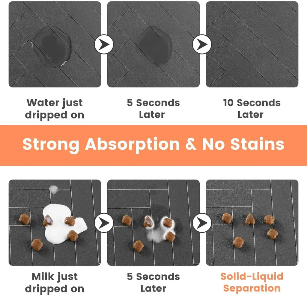 Quick-Dry Waterproof Pet Feeding Mat for Dogs & Cats