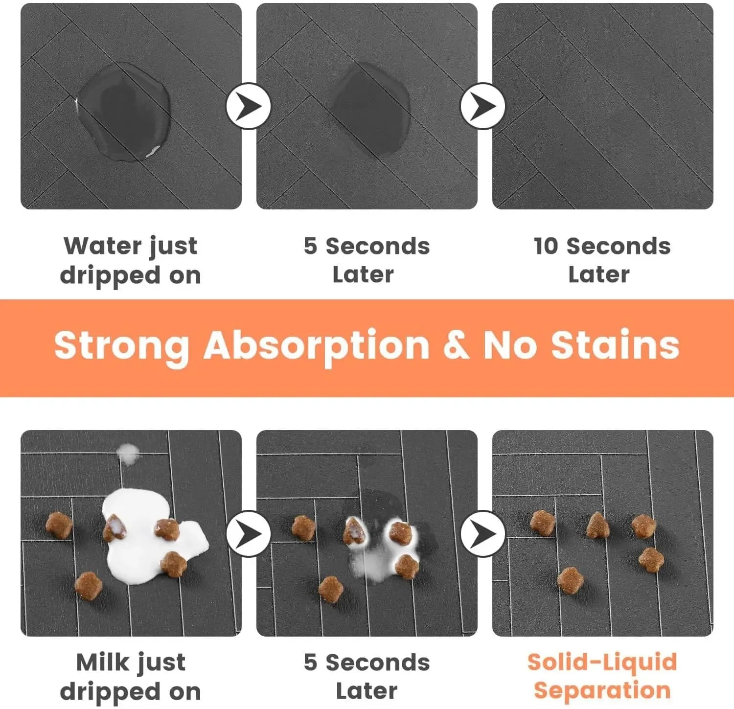 Quick-Dry Waterproof Pet Feeding Mat for Dogs & Cats