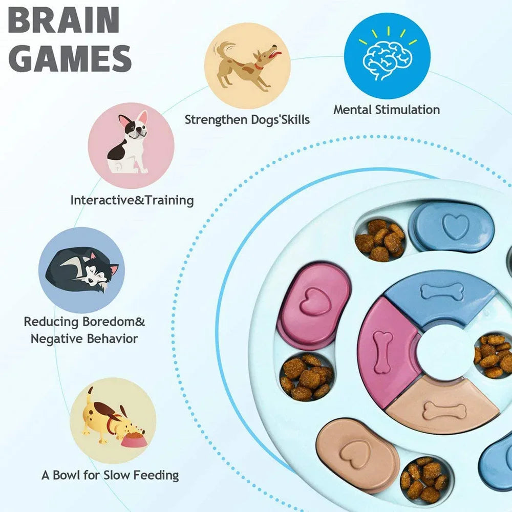 Diagram of a dog toy with labeled benefits including mental stimulation, skill strengthening, training, boredom reduction, and slow feeding.