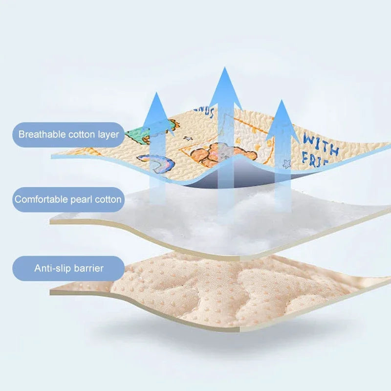 Reusable Pet Training Mat