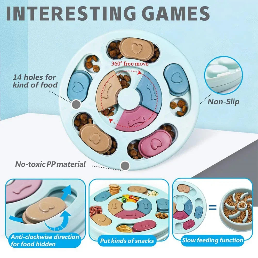 Pet toy with multiple compartments and features highlighted on a light blue background